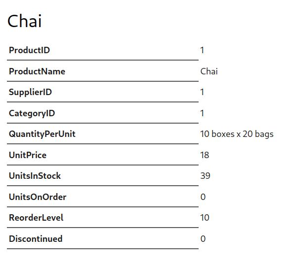 Product Page